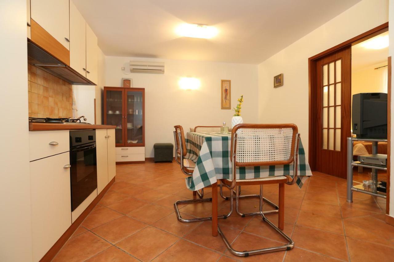 באסקה Apartment By The Sea מראה חיצוני תמונה